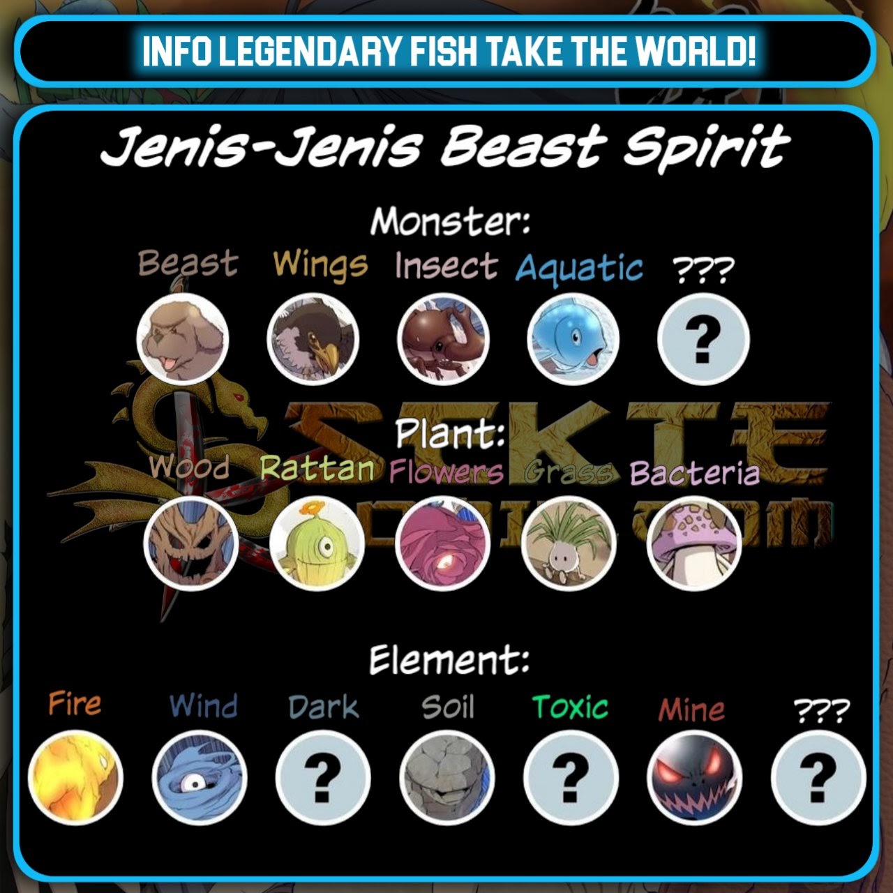 Legendary Fish Take The World Chapter 23 Bahasa Indonesia
